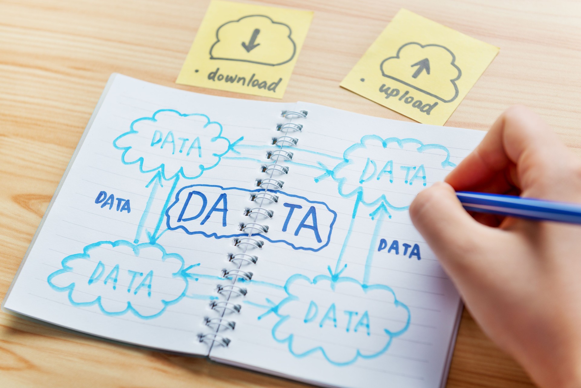 Analyzing data,Business graphs